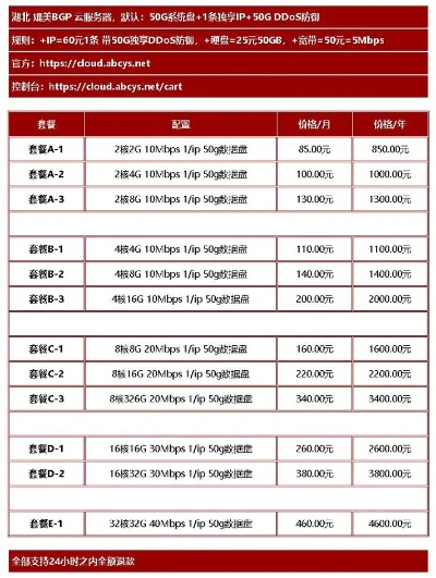 杭州高级服务器租赁价格指南