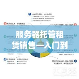 服务器托管租赁销售—入门到精通的全面指南
