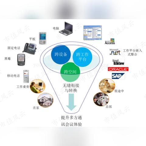 探索我的世界租赁服务器的无限可能