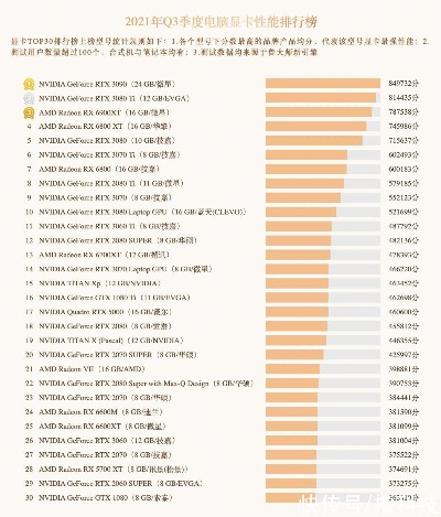 电脑装机硬件品牌排行大盘点，谁才是你的最佳选择？