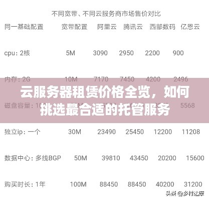 云服务器租赁价格全览，如何挑选最合适的托管服务