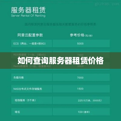 如何查询服务器租赁价格