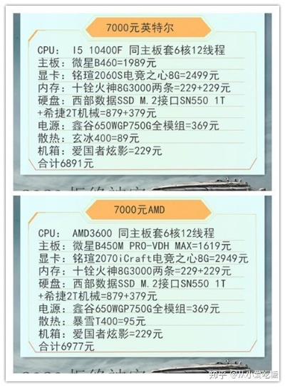 盘点最贵电脑改装品牌，奢华配置让你目瞪口呆！