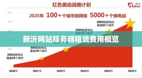 新沂网站服务器租赁费用概览