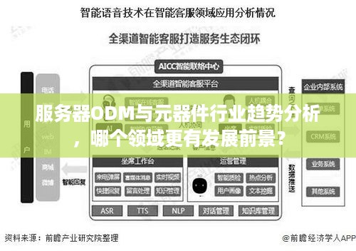 服务器ODM与元器件行业趋势分析，哪个领域更有发展前景？