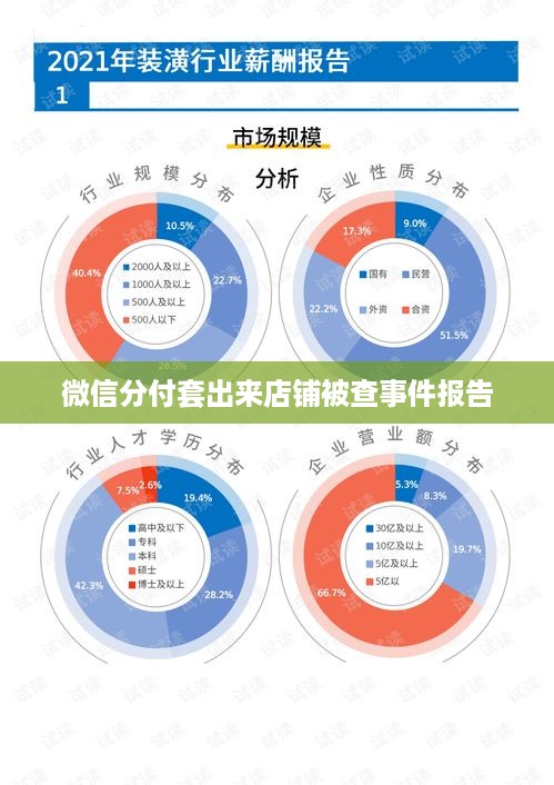 微信分付套出来店铺被查事件报告