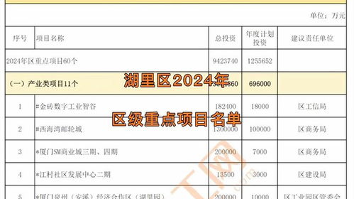 租赁服务器时需留意的要点清单