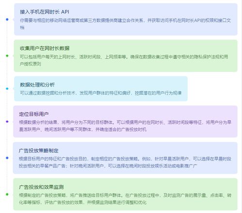 白条提现与借款案例分析