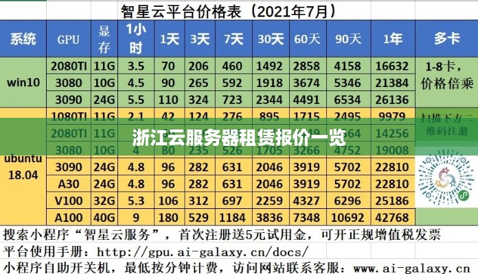 浙江云服务器租赁报价一览