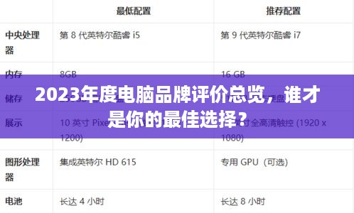 2023年度电脑品牌评价总览，谁才是你的最佳选择？
