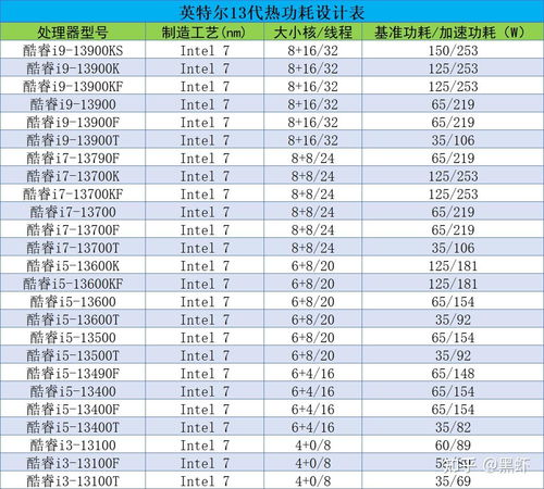 2023年度电脑品牌评价总览，谁才是你的最佳选择？