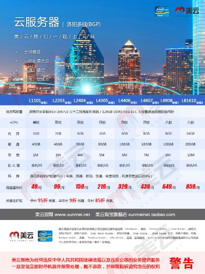内部云服务器租赁费用详解