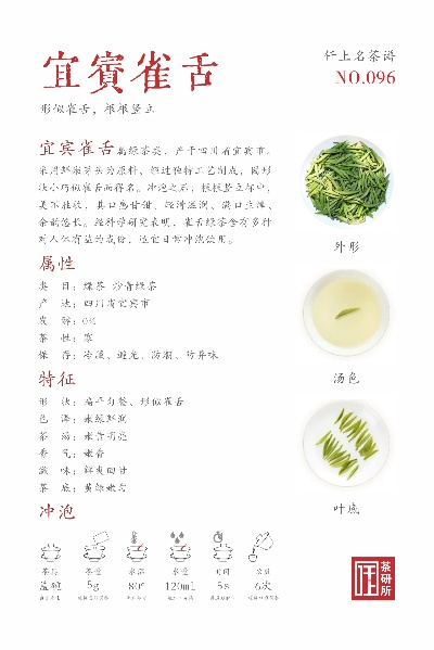 茶叶雀舌品牌推荐，品味茶香，从这五大品牌开始