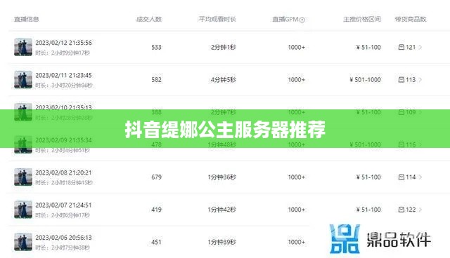 抖音缇娜公主服务器推荐