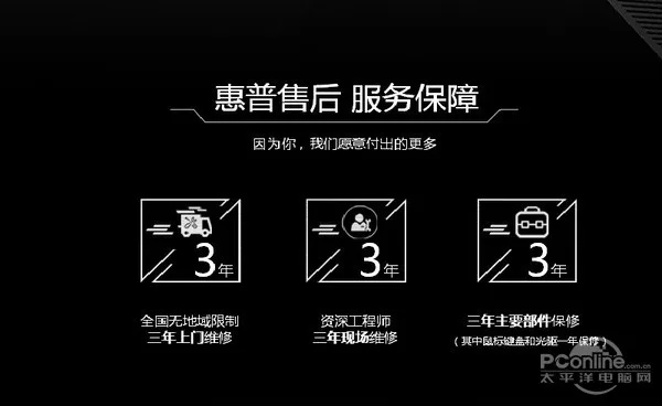 揭秘三大电脑品牌保修服务，优劣势对比及案例分析