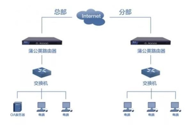 青海远程服务器租赁云主机，高效、便捷、成本效益的IT解决方案