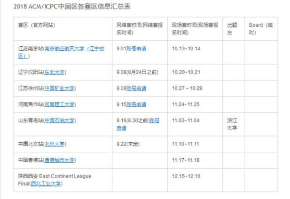 星露谷热门服务器推荐与案例分析