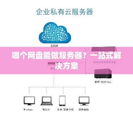 哪个网盘能做服务器？一站式解决方案