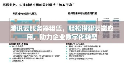 175平台服务器租赁，一站式解决方案，助力企业轻松上云