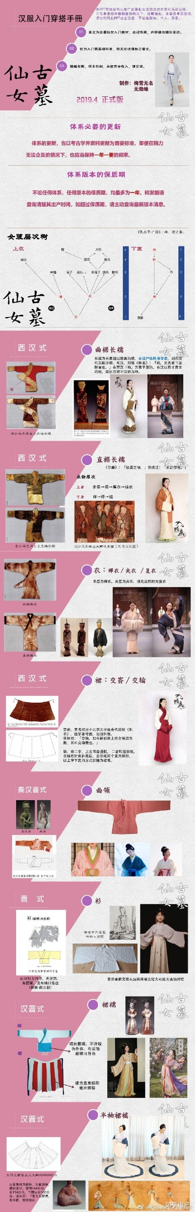 探寻汉服之美—高端女古装品牌推荐指南