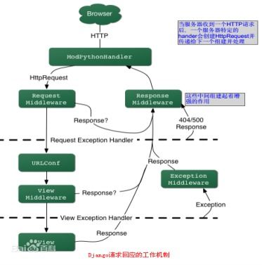 海外服务器租赁的利与弊分析