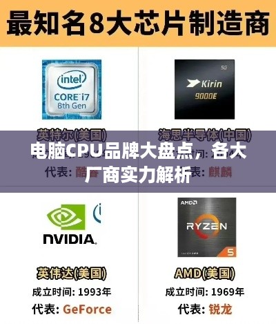 电脑CPU品牌大盘点，各大厂商实力解析