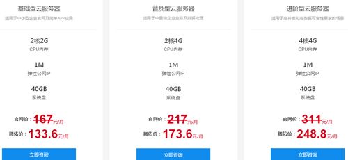 云服务器租用费用概览