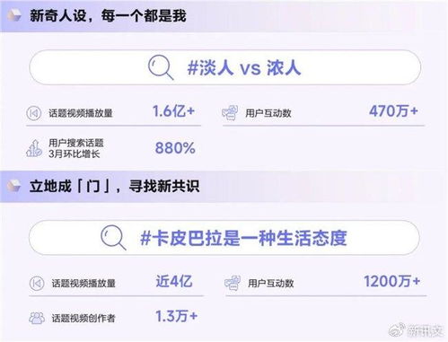 北京通州区抖音月付取现攻略，轻松操作，快速提现无压力