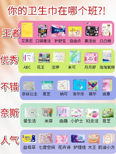 轻奢卫生巾品牌盘点，哪个值得你宠爱？