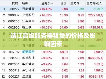 靖江高级服务器租赁的价格及影响因素