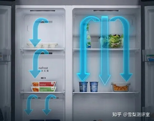 悬挂式冰箱品牌推荐，实用与美观并存的选择