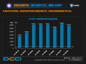 探索服务器租赁市场的知名品牌