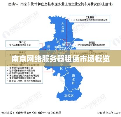 南京网络服务器租赁市场概览