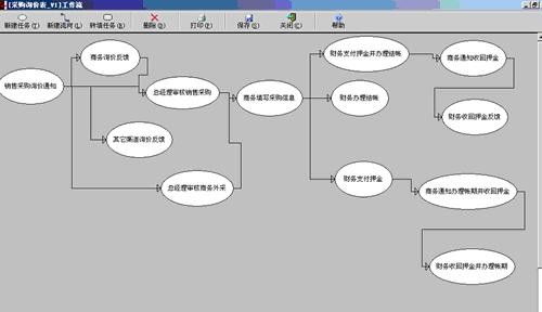 租赁服务器成本分析—如何有效管理您的IT支出