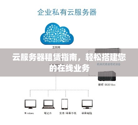 云服务器租赁指南，轻松搭建您的在线业务