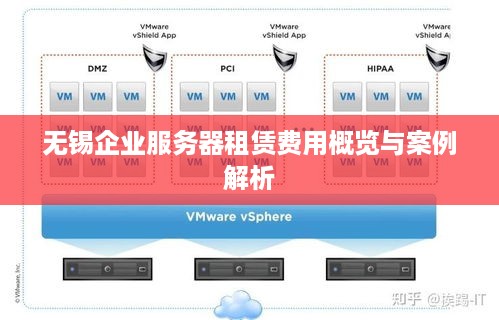 无锡企业服务器租赁费用概览与案例解析