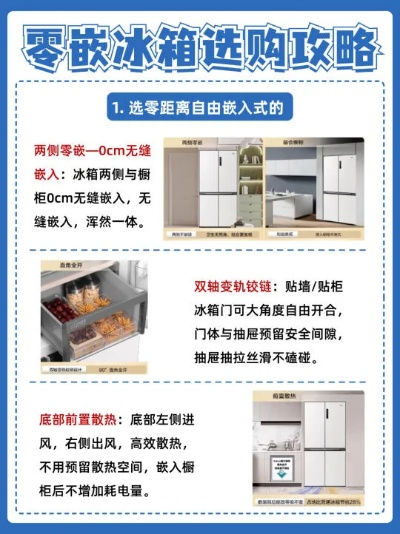 盘点各大品牌零嵌冰箱，空间节省，生活更便捷！