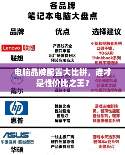 电脑品牌配置大比拼，谁才是性价比之王？