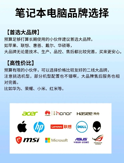 电脑品牌配置大比拼，谁才是性价比之王？