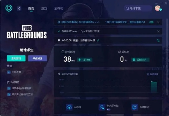 绝地求生服务器挂少情况分析