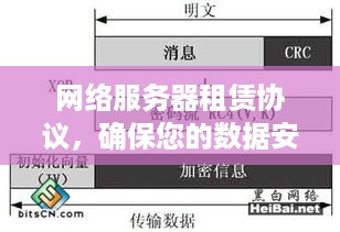 网络服务器租赁协议，确保您的数据安全与业务稳定