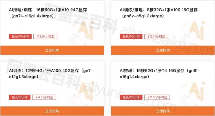 北京云服务器租赁费用概览