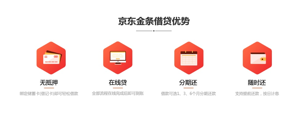 金东京东白条买金套体验报告
