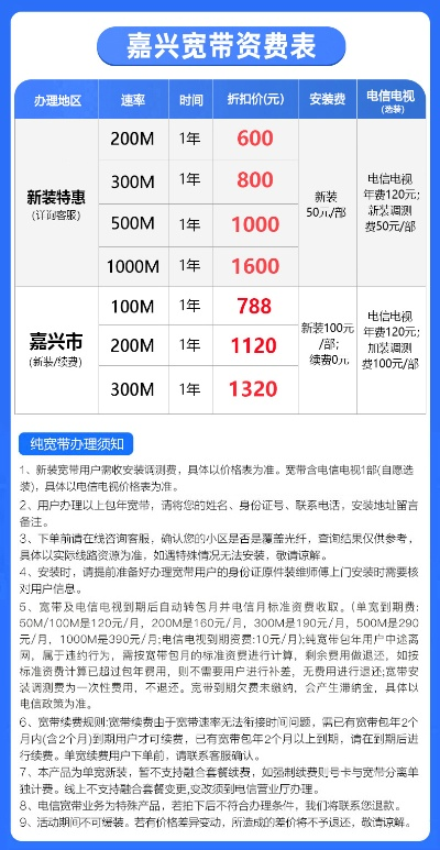嘉兴服务器租赁费用一览表