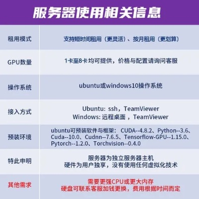 快应用是否需要租赁服务器？