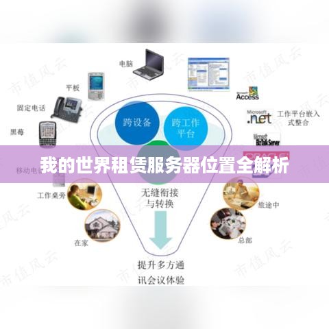 我的世界租赁服务器位置全解析