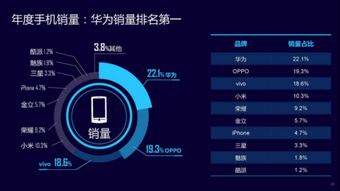 DBC电脑品牌，崛起中的国产电脑新势力
