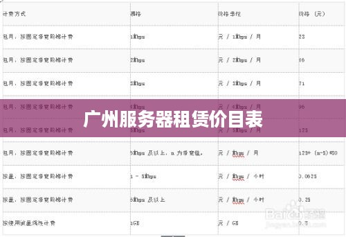 广州服务器租赁价目表