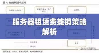 服务器租赁费摊销策略解析