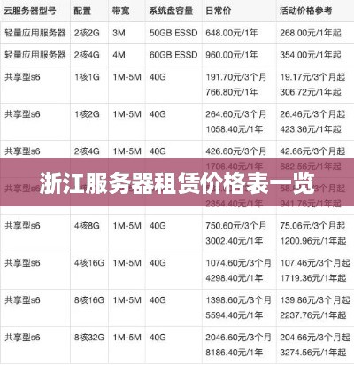 浙江服务器租赁价格表一览